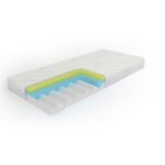 Dusek A Elite 90x200